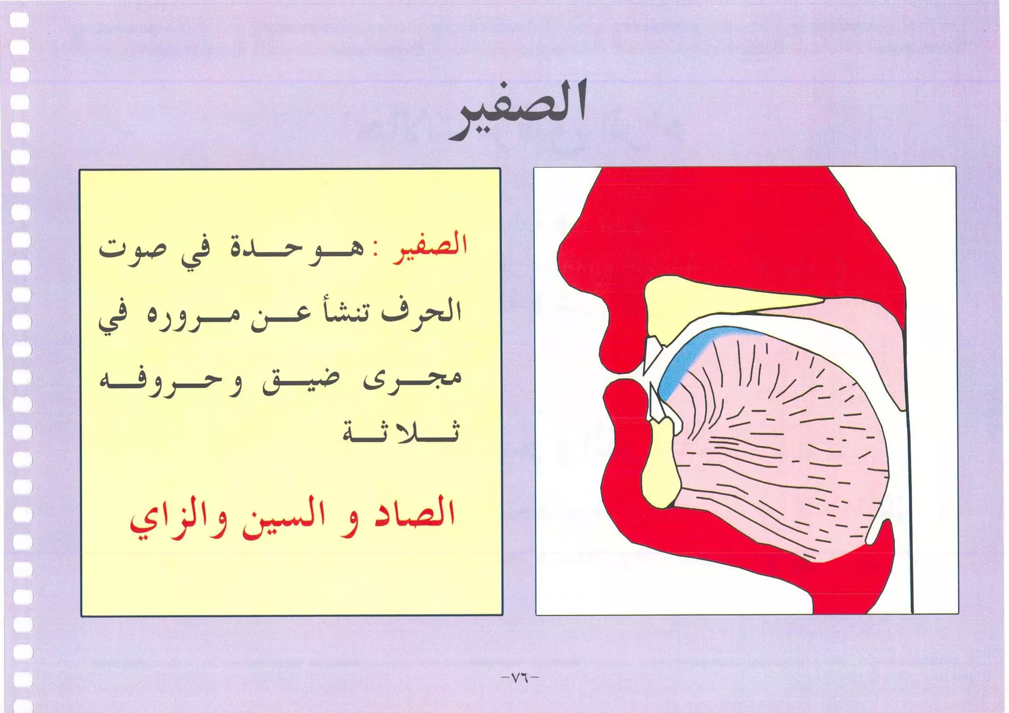 أطلس التجويد