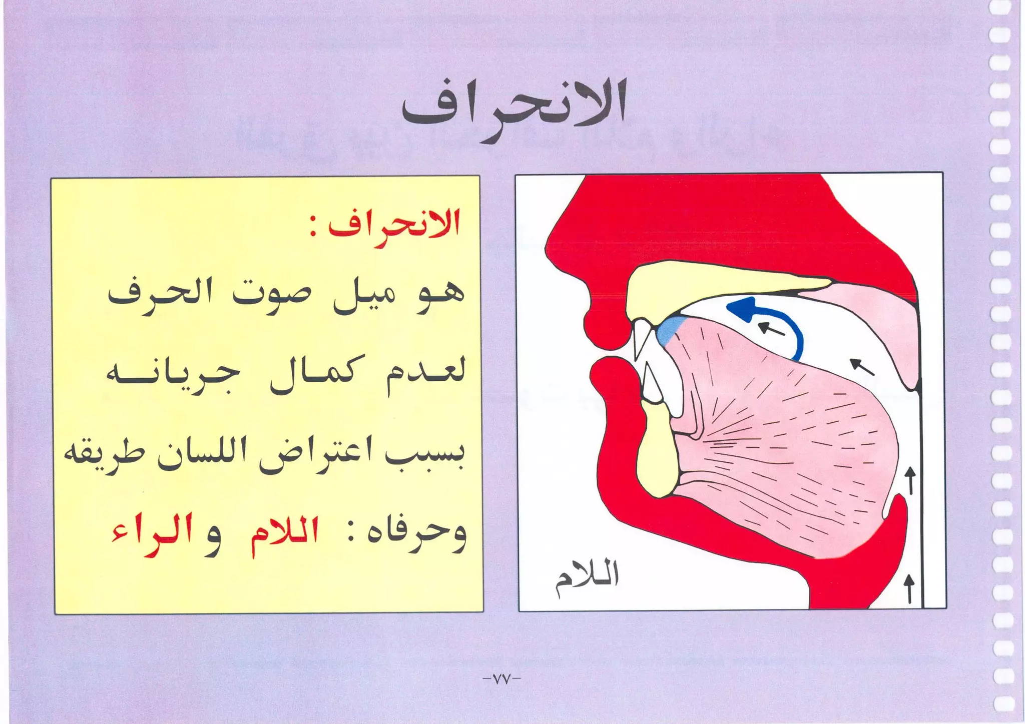 أطلس التجويد