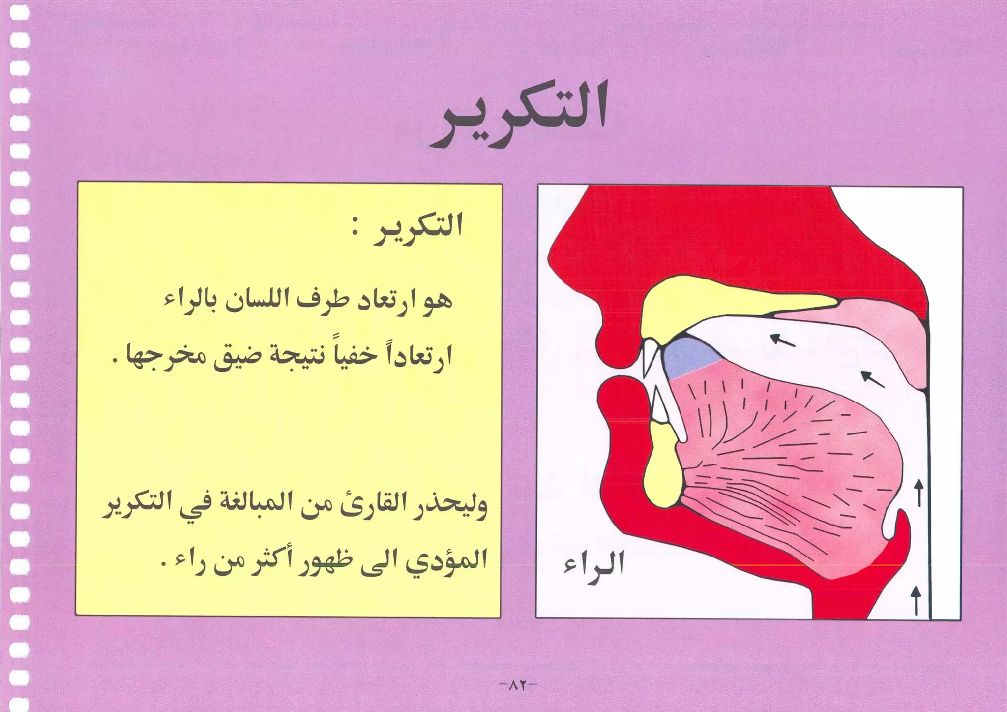 أطلس التجويد