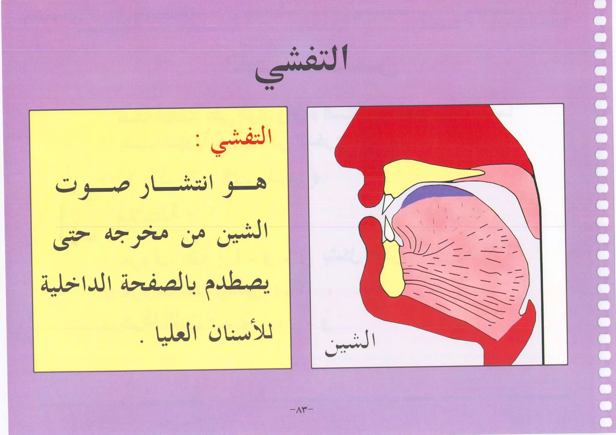 أطلس التجويد