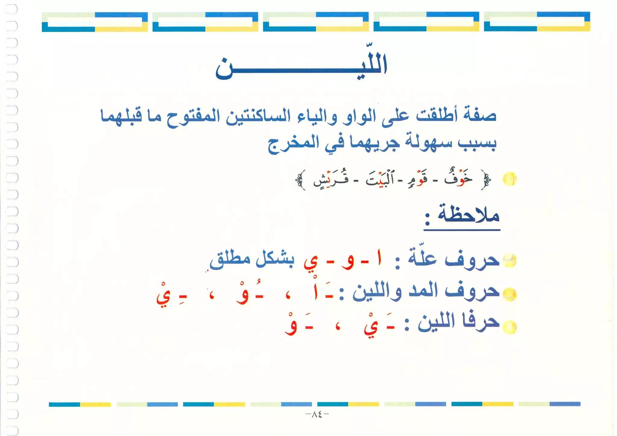 أطلس التجويد