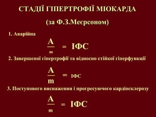 СТАДІЇ ГІПЕРТРОФІЇ МІОКАРДА (за Ф.З.Меєрсоном) 1. Аварійна 2. Завершеної гіпертрофії та відносно стійкої гіперфункції 3. Поступового виснаження і прогресуючого кардіосклерозу =  ІФС   m А =   ІФС  m А m А =  ІФС   