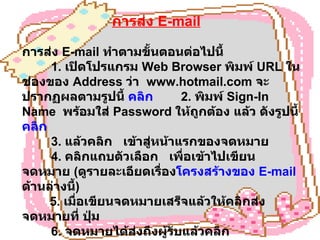 การส่ง  E-mail การส่ง  E - mail  ทำตามขั้นตอนต่อไปนี้          1 .  เปิดโปรแกรม  Web Browser  พิมพ์  URL  ในช่องของ  Address  ว่า    www . hotmail . com  จะปรากฏผลตามรูปนี้  คลิก         2 .  พิมพ์  Sign-In Name    พร้อมใส่  Password  ให้ถูกต้อง แล้ว ดังรูปนี้  คลิก          3 .  แล้วคลิก     เข้าสู่หน้าแรกของจดหมาย          4 .  คลิกแถบตัวเลือก     เพื่อเข้าไปเขียนจดหมาย  ( ดูรายละเอียดเรื่อง โครงสร้างของ  E - mail   ด้านล่างนี้ )         5 .  เมื่อเขียนจดหมายเสร็จแล้วให้คลิกส่งจดหมายที่ ปุ่ม             6 .  จดหมายได้ส่งถึงผู้รับแล้วคลิก 