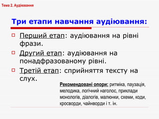 Три етапи навчання аудіювання:   Перший етап : аудіювання на рівні фрази. Другий етап : аудіювання на понадфразованому рівні. Третій етап : сприйняття тексту на слух. Тема 2. Аудіювання Рекомендовані опори:   ритміка, паузація, мелодика, логічний наголос, приклади монологів, діалогів, малюнки, схеми, коди, кросворди, чайнворди і т. ін.   