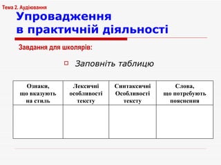 Упровадження  в практичній діяльності Заповніть таблицю Тема 2. Аудіювання Завдання для школярів:   Слова, що потребують пояснення Синтаксичні Особливості тексту Лексичні особливості тексту Ознаки, що вказують на стиль 