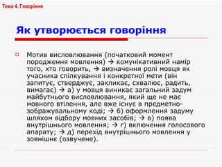 Як утворюється говоріння   Мотив висловлювання (початковий момент породження мовлення)    комунікативний намір того, хто говорить,    визначення ролі мовця як учасника спілкування і конкретної мети (він запитує, стверджує, закликає, схвалює, радить, вимагає)    а) у мовця виникає загальний задум майбутнього висловлювання, який ще не має мовного втілення, але вже існує в предметно-зображувальному коді;    б) оформлення задуму шляхом відбору мовних засобів;    в) поява внутрішнього мовлення;    г) включення голосового апарату;    д) перехід внутрішнього мовлення у зовнішнє (озвучене).   Тема 4. Говоріння   