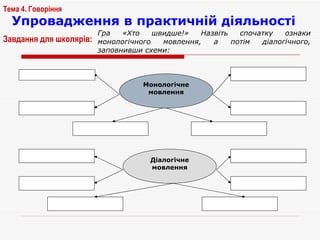 Тема 4. Говоріння   Упровадження в практичній діяльності Завдання для школярів:   Гра «Хто швидше!» Назвіть спочатку ознаки монологічного мовлення, а потім діалогічного, заповнивши схеми: Діалогічне мовлення Монологічне мовлення 