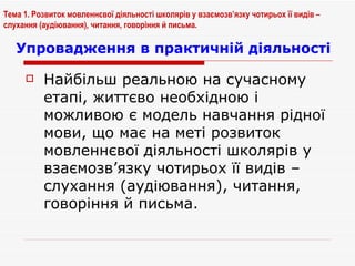 Упровадження в практичній діяльності Найбільш реальною на сучасному етапі, життєво необхідною і можливою є модель навчання рідної мови, що має на меті розвиток мовленнєвої діяльності школярів у взаємозв’язку чотирьох її видів – слухання (аудіювання), читання, говоріння й письма.  Тема 1. Розвиток мовленнєвої діяльності школярів у взаємозв’язку чотирьох її видів – слухання (аудіювання), читання, говоріння й письма. 