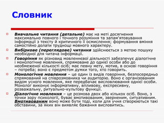 Словник Вивчальне читання (детальне)  має на меті досягнення максимально повного і точного розуміння та запам'ятовування інформації з тексту й критичного її осмислення; формування вміння самостійно долати труднощі мовного характеру. Вибіркове (переглядове) читання  здійснюється з метою пошуку необхідної для читача інформації. Говоріння  як різновид мовленнєвої діяльності забезпечує діалогічне і монологічне мовлення, спрямоване до однієї особи або до необмеженої кількості осіб; має певну мету, мотив, в основі говоріння – потреба; воно є предметом думки того, хто говорить. Монологічне мовлення  – це один із видів говоріння, безпосередньо спрямований на співрозмовника чи аудиторію. Воно є організованим видом усного мовлення, яке передбачає висловлювання однієї особи. Монолог виконує інформативну, впливову, експресивну, розважальну, ритуально-культову функції. Діалогічне мовлення  – це розмова двох або кількох осіб. Воно, з точки зору психології, буває вмотивованим, зверненим, ситуативним.  Вмотивованим  воно може бути тоді, коли для учня створюються такі обставини, за яких він виявляє бажання висловитись. 