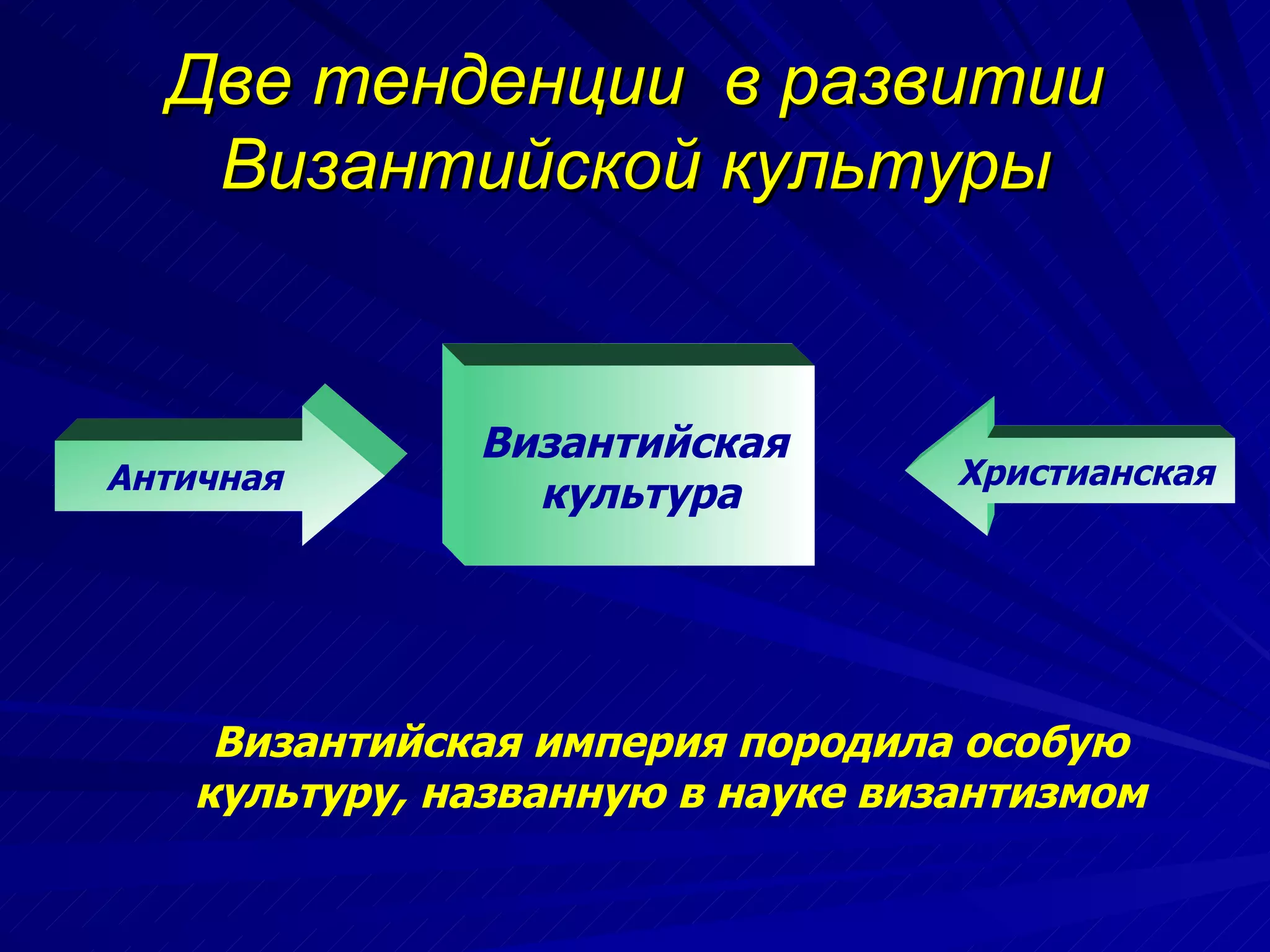 Две тенденции  в развитии Византийской культуры Византийская  культура Античная  Христианская  Византийская империя породила особую культуру, названную в науке византизмом 