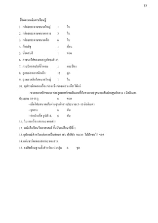 13




สื่ อและแหล่ งการเรียนรู้
1. กล่องกระดาษขนาดใหญ่            1        ใบ
2. กล่องกระดาษขนาดกลาง            3        ใบ
3. กล่องกระดาษขนาดเล็ก            6        ใบ
4. ก้อนอิฐ                        1        ก้อน
5. น้ าผสมสี                 1             ขวด
6. ภาชนะใส่ของเหลวรู ปทรงต่างๆ
7. กระป๋ องสเปรย์น้ าหอม          1        กระป๋ อง
8. ลูกบอลพลาสติกเล็ก              12       ลูก
9. ถุงพลาสติกใสขนาดใหญ่           1        ใบ
10. อุปกรณ์ทดลองเรื่ อง ของแข็ง ของเหลว แก๊ส ได้แก่
                                                 ้
       - ขวดพลาสติกขนาด 500 ลูกบาศก์เซนติเมตรที่กนขวดเจาะรู ขนาดเส้นผ่านศูนย์กลาง 1 มิลลิเมตร
ประมาณ 10-15 รู               6      ขวด
       - เม็ดโฟมขนาดเส้นผ่านศูนย์กลางประมาณ 5 -10 มิลลิเมตร
       - จุกยาง               6      อัน
       - ท่อนาแก๊ส รู ปตัว L 6       อัน
11. ใบงาน เรื่ อง สถานะของสาร
12. หนังสือเรี ยนวิทยาศาสตร์ ชั้นมัธยมศึกษาปี ที่ 1
13. อุปกรณ์สาหรับแต่งกายเป็ นพ่อมด เช่น ผ้าสีดา หมวก ไม้ปัดขนไก่ ฯลฯ
14. แผ่นชาร์ทเพลงสถานะของสาร
15. ธงสีพร้อมฐานตั้งสาหรับแบ่งกลุ่ม        6          ชุด
 