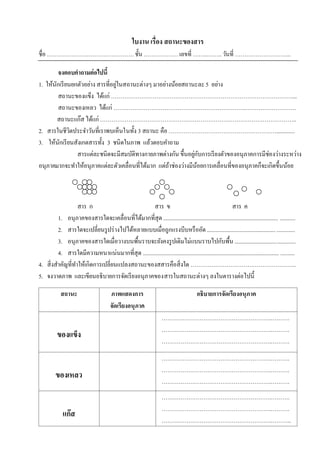 14




                                                     ใบงาน เรื่อง สถานะของสาร
ชื่อ ………………………………………. ชั้น ……………… เลขที่ ……..…….. วันที่ ………………………...

         จงตอบคาถามต่ อไปนี้
                                  ่
1. ให้นกเรี ยนยกตัวอย่าง สารที่อยูในสถานะต่างๆ มาอย่างน้อยสถานะละ 5 อย่าง
       ั
         สถานะของแข็ง ได้แก่ ……………………………………………………………………………………...
         สถานะของเหลว ได้แก่ …………………………………………………………….………………………
         สถานะแก๊ส ได้แก่ …………………………………………………………………………………………..
2. สารในชีวตประจาวันที่เราพบเห็นในทั้ง 3 สถานะ คือ ………………………………………………….............
              ิ
3. ให้นกเรี ยนสังเกตสารทั้ง 3 ชนิดในภาพ แล้วตอบคาถาม
          ั
                สารแต่ละชนิดจะมีสมบัติทางกายภาพต่างกัน ขึ้นอยูกบการเรี ยงตัวของอนุภาคการมีช่องว่างระหว่าง
                                                              ่ั
อนุภาคมากจะทาให้อนุภาคแต่ละตัวเคลื่อนที่ได้มาก แต่ถาช่องว่างมีนอยการเคลื่อนที่ของอนุภาคก็จะเกิดขึ้นน้อย
                                                     ้         ้



                 สาร ก                          สาร ข                                                  สาร ค
        1. อนุภาคของสารใดจะเคลื่อนที่ได้มากที่สุด .................................................................................. ...........
        2. สารใดจะเปลี่ยนรู ปร่ างไปได้หลายแบบเมื่อถูกแรงบีบหรื ออัด ................................................. .............
        3. อนุภาคของสารใดเมื่อวางบนพื้นราบจะยังคงรู ปเดิมไม่แบนราบไปกับพื้น ...........................................
        4. สารใดมีความหนาแน่นมากที่สุด ................................................................................................. ..........
4. สิ่งสาคัญที่ทาให้เกิดการเปลี่ยนแปลงสถานะของสสารคือสิ่งใด ………………………………………………..
5. จงวาดภาพ และเขียนอธิบายการจัดเรี ยงอนุภาคของสารในสถานะต่างๆ ลงในตารางต่อไปนี้

            สถานะ                       ภาพแสดงการ                                        อธิบายการจัดเรียงอนุภาค
                                        จัดเรียงอนุภาค
                                                                      ………………………………………………….……….
                                                                      ………………………………………………….……….
          ของแข็ง
                                                                      ………………………………………………….……….
                                                                      ………………………………………………….……….
                                                                      ………………………………………………….……….
         ของเหลว
                                                                      ………………………………………………….……….
                                                                      ………………………………………………….……….
                                                                      ………………………………………………….……….
             แก๊ส
                                                                      ………………………………………………….………..
 