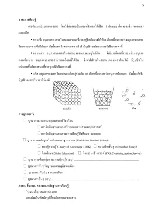 5




สาระการเรียนรู้
          การจาแนกประเภทของสาร โดยใช้สถานะเป็ นเกณฑ์จาแนกได้เป็ น 3 ลักษณะ คือ ของแข็ง ของเหลว
และแก๊ส
                                                      ่
              ของแข็ง อนุภาคของสารในสถานะของแข็งจะอยูชิดกันมาก าให้แรงยึดเหนี่ยวระหว่างอนุภาคของสาร
                                                              ท
ในสถานะของแข็งมีค่ามาก ดังนั้นสารในสถานะของแข็งจึงมีรูปร่ างแน่นอนและมีปริ มาตรคงที่
                                                      ่    ั
              ของเหลว อนุภาคของสารในสถานะของเหลวจะอยูใกล้กน                                                    จึงมีแรงยึดเหนี่ยวระหว่าง อนุภาค
ค่อนข้างมาก อนุภาคของสารสามารถเคลื่อนที่ได้บาง
                                            ้                                     จึงทาให้สารในสถาน ะของเหลวไหลได้ มีรูปร่ างไม่
แน่นอนขึ้นกับภาชนะที่บรรจุ แต่มีปริ มาตรคงที่
              แก๊ส อนุภาคของสารในสถานะแก๊สอยูห่างกัน แรงยึดเหนี่ยวระหว่างอนุภาคน้อยมาก ดังนั้นแก๊สจึง
                                              ่
มีรูปร่ างและปริ มาตรไม่คงที่




การบูรณาการ
     บูรณาการงานสวนพฤกษศาสตร์โรงเรี ยน
                       การดาเนินงานตามองค์ประกอบ งานสวนพฤกษศาสตร์
                       การดาเนินงานตามสาระการเรี ยนรูพชศึกษา : มะละกอ
                                                      ้ ื
    บูรณาการหลักสูตรโรงเรี ยนมาตรฐานสากล (Worldclass Standard School)
                       ทฤษฎีความรู ้ (Theory of Knowledge : TOK)  ความเรี ยงชั้นสูง (Extended- Essay)
                       โลกศึกษา(Global Education)                          กิจกรรมสร้างสรรค์ (CAS:Creativity, Action,Service)
     บูรณาการข้ามกลุ่มสาระการเรี ยนรู ้ (ระบุ) ................................................................................................
     บูรณาการกับปรัชญาของเศรษฐกิจพอเพียง
     บูรณาการกับประชาคมอาเซียน
     บูรณาการอื่นๆ (ระบุ) ........................................................................................................................... ....
ภาระ / ชิ้นงาน / ร่ องรอย /หลักฐานการเรียนรู้
       ใบงาน เรื่ อง สถานะของสาร
       แผนผังมโนทัศน์สรุ ปเกี่ยวกับสถานะของสาร
 