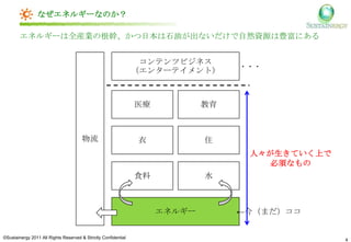 ˿ڜpˌηԤhՓƤ뤬gпܤʤΤޤƤ3?Sustainergy 2011 All Rights Reserved & Strictly Confidential𤳤QηbM½UgLgǥե壿