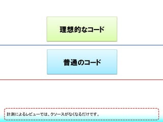理想的なコード



               普通のコード




計測によるレビューでは、クソースがなくなるだけです。
 