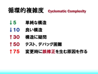 循環的複雑度        Cyclomatic Complexity


&darr;５    単純な構造
&darr;１０   良い構造
&uarr;３０   構造に疑問
&uarr;５０   テスト、デバッグ困難
&uarr;７５   変更時に誤修正を生む原因を作る
 