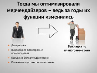 Тогда мы оптимизировали
мерчендайзеров – ведь за годы их
      функции изменились




 До-продажи                             Выкладка по
 Выкладка по планограмме              планограмме сети
 производителя
 Борьба за бОльшую долю полки
 Решение о «доп. местах» в магазине
 