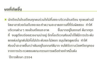 ผลที่เกิดขึ้น

   นักเรียนในโรงเรียนทุกคนร่วมใจไม่ทิ้งขยะบริเวณโรงเรียน ทุกคนต่างมี
    จิตอาสาช่วยกันเก็บขยะและทาความสะอาดสถานที่ที่รับผิดชอบ ทาให้
    บริเวณต่างๆ ของโรงเรียนสะอาด            ขึ้นมากอยู่ในเกณฑ์ ดีมากทุก
    ที่ จนดูเรียบร้อยสวยงามน่าอยู่ อีกทั้งบริเวณห้องน้าก็ได้มีการประดับ
    ตกแต่งปลูกต้นไม้ทั้งไม้ประดับและไม้ดอก สมุนไพรดูดกลิ่น ทาให้
    ห้องน้าสะอาดขึ้นกว่าเดิมอยู่ในเกณฑ์ดมาก จนได้รบรางวัลเหรียญทอง
                                          ี         ั
    จากการประกวดของคณะกรรมการเครือข่ายเจ้าหมื่นด้ง
     ปีการศึกษา 2554
 