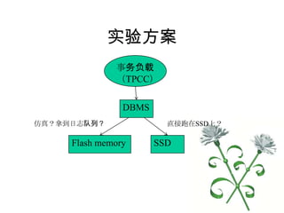 实验方案事务负载（TPCC）DBMS仿真？拿到日志队列？直接跑在SSD上？Flash memorySSD