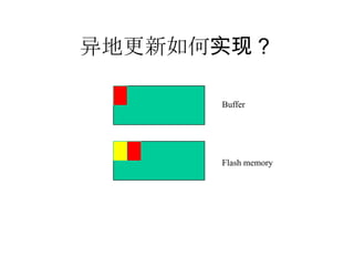 异地更新如何实现？Buffer Flash memory