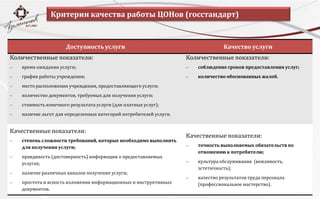 Критерии качества работы ЦОНов (госстандарт)