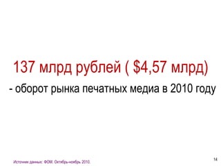 137 млрд рублей ( $4,57 млрд)
- оборот рынка печатных медиа в 2010 году




                                             14
Источник данных: ФОМ. Октябрь-ноябрь 2010.
 