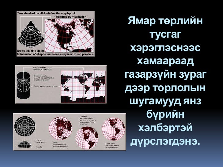 дэлхийг газарзүйн зурагт дүрслэх нь