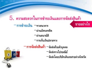5. ความสะดวกในการชําระเงินและการจัดส่งสินค้า
  -การชําระเงิน   -ทางธนาคาร                        ขายอย่างไร
                  -ผ่านบัตรเครดิต
                  -ผ่านธนาณัติ
                  -การเก็บเงินปลายทาง
        -การจัดส่งสินค้า -จัดส่งด้วยตัวบุคคล
                           -จัดส่งทางไปรษณี ย ์
                           -จัดส่งโดยบริษทเดินรถสายต่างจังหวัด
                                         ั
 