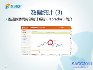 数据统计 (3)
  酷讯旅游网内部统计系统（labrador）简介




                         SACC2011
22                           北京酷讯科技有限公司
 