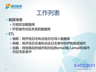 工作列表
  数据准备
     行政区划数据库
     IP至城市对应关系的数据库
  ETL
     抽取：将开信日志和点击日志导入数据库
     转换：将开信日志表和点击日志表中的IP转换成城市
     加载：将转换后的城市和对应的email插入email和城市
      对应关系表中



                            SACC2011
31                           北京酷讯科技有限公司
 
