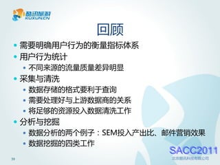 回顾
  需要明确用户行为的衡量指标体系
  用户行为统计
    不同来源的流量质量差异明显
  采集与清洗
    数据存储的格式要利于查询
    需要处理好与上游数据商的关系
    将足够的资源投入数据清洗工作
  分析与挖掘
    数据分析的两个例子：SEM投入产出比、邮件营销效果
    数据挖掘的四类工作
                        SACC2011
39                      北京酷讯科技有限公司
 