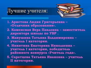 Лучшие учителя: 1. Аристова Лидия Григорьевна – «Отличник образования». 2. Каменская Вера Павловна – заместитель директора школы по УВР . 3. Манушина Татьяна Владимировна – учитель  I  категории. 4. Никитина Екатерина Николаевна – учитель  I  категории, победитель районного конкурса «Учитель года». 5. Саратцева Татьяна Ивановна – учитель  II  категории. 