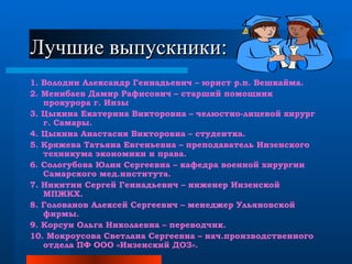 Лучшие выпускники: 1. Володин Александр Геннадьевич – юрист р.п. Вешкайма. 2. Менибаев Дамир Рафисович – старший помощник прокурора г. Инзы 3. Цыкина Екатерина Викторовна – челюстно-лицевой хирург г. Самары. 4. Цыкина Анастасия Викторовна – студентка. 5. Кряжева Татьяна Евгеньевна – преподаватель Инзенского техникума экономики и права. 6. Сологубова Юлия Сергеевна – кафедра военной хирургии Самарского мед.института. 7. Никитин Сергей Геннадьевич – инженер Инзенской МПЖКХ. 8. Голованов Алексей Сергеевич – менеджер Ульяновской фирмы. 9. Корсун Ольга Николаевна – переводчик. 10. Мокроусова Светлана Сергеевна – нач.производственного отдела ПФ ООО «Инзенский ДОЗ». 