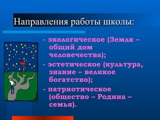 Направления работы школы: - экологическое (Земля – общий дом человечества); - эстетическое (культура, знание – великое богатство); - патриотическое (общество – Родина – семья). 