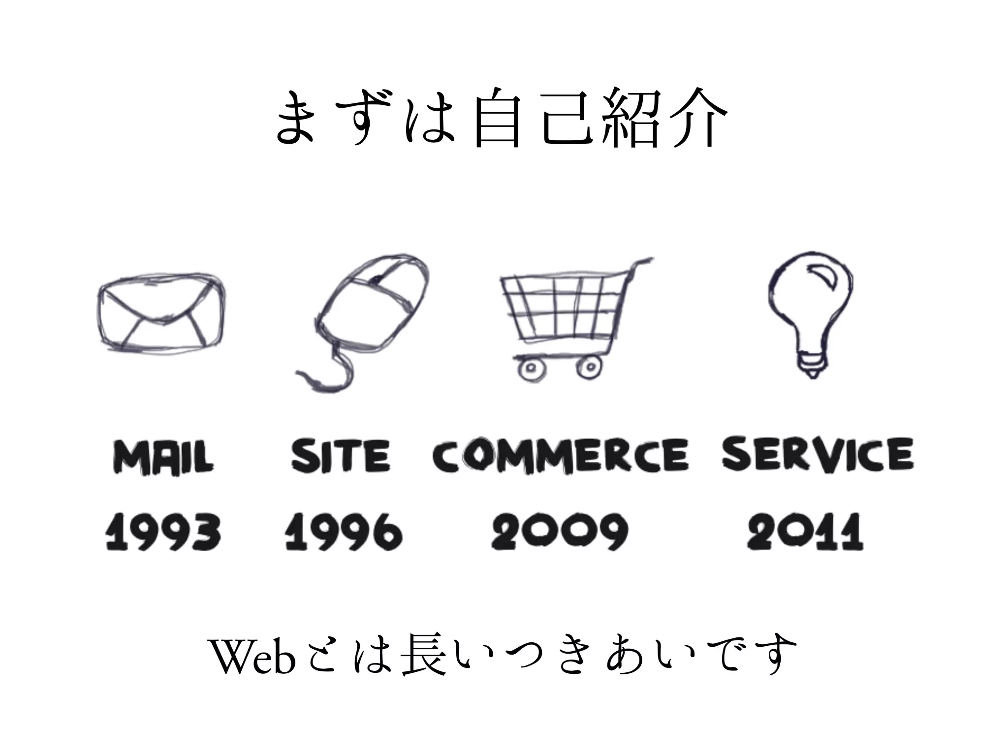 Web
 
