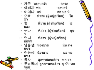 가족   ครอบครัว               คาจก 아버지  พ่อ                  อาบอจี 어머니   แม่                 ออ มอ นี     오빠      พี่ชาย  ( ผู้หญิงเรียก )       โอ ปา 형          พี่ชาย  ( ผู้ชายเรียก )        ฮยอง 누나       พี่สาว    ( ผู้ชายเรียก )       นูนา 언니       พี่สาว    ( ผู้หญิงเรียก )       ออนนี 남동생   น้องชาย               นับ ทง แซง    여동생   น้องสาว                ยอ   ทง แซง 독자       ลูกชายคนเดียว     ทก จา 무남독녀  ลูกสาวคนเดียว    มู นับ ทก นยอ 막내        ลูกคนสุดท้าย       มักแน 장남        พี่ชายคนโต          ชังนับ 장녀         ลูกสาวคนโต        ชัง นยอ 여자         ผู้หญิง                 ยอ จา   남자         ผู้ชาย                  นับ จา 