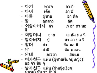 아기         ทารก            อา กี 아이         เด็ก              อา อี   아들        ผู้ชาย              อา ดึล 딸           ลูกสาว             ตัล 외할아버지   ตา            เว ฮา ลา บอ จี 외할머니      ยาย           เว ฮัล มอ นี 할아버지     ปู่              ฮา ลา บอ จี    할머        ย่า               ฮัล   มอ   นี   남           สามี              นัม   พยอน 안내           ภรรยา            อันแน 여자친구  แฟน  ( ผู้ชายเรียกผู้หญิง )    ยอ จา ชิ่น   กู 남자친구  แฟน  ( ผู้หญิงเรียกผู้ชาย )   นับ จา   ชิ่นกู   애인          คนรัก                 แออิน 