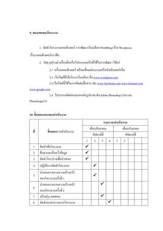 9. ขอบเขตของโครงงาน


        1. จัดทาโครงงานคอมพิวเตอร์ การพัฒนาเว็บบล็อก (WebBlog) ด้วย Wordpress
เรื่ อง คอมพิวเตอร์กราฟิ ก
        2. วัสดุ อุปกรณ์ เครื่ องมือหรื อโปรแกรมหรื อที่ใช้ในการพัฒนา ได้แก่
                 2.1 เครื่ องคอมพิวเตอร์ พร้อมเชื่อมต่อระบบเครื อข่ายอินเทอร์เน็ต
              2.2 เว็บไซต์ที่ให้บริ การเว็บบล็อก คือ www.wordpress.com
              2.3 เว็บไซต์ที่ใช้ในการติดต่อสื่อสาร เช่น www.facebook.com www.hotmail.com
www.google.com
              2.4 โปรแกรมตัดต่อและตกแต่งรู ปภาพ เช่นAdobe Photoshop CS4 และ
PhotoScape2.0


10. ขั้นตอนและแผนดาเนินงาน
                                                            ระยะเวลาดาเนินงาน
                                                 เดือนสิงหาคม             เดือนกันยายน
  ที่          ขั้นตอนการดาเนินงาน
                                                    สัปดาห์ที่               สัปดาห์ที่
                                               1 2 3 4 1 2
  1     คิดหัวข้อโครงงาน                       
  2     ศึกษาและค้นคว้าข้อมูล                  
  3     จัดทาโครงร่ างเพื่อนาเสนอ              
  4     ปฏิบติการจัดทาโครงงาน
            ั                                         
        นาเสนอรายงานความก้าวหน้า
  5                                                   
        ของโครงงานครั้งที่ 1
        นาเสนอรายงานความก้าวหน้า                            
  6
        ของโครงงานครั้งที่ 2
  7     ปรับปรุ ง ทดสอบ                                     
  6     จัดทาเอกสารรายงานโครงงาน                                  
 