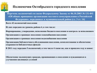 Полномочия Октябрьского городского поселения Перечень полномочий согласно Федеральному Закону от 06.10.2003 № 131-ФЗ «Об общих принципах организации местного самоуправления в Российской Федерации», переданных в муниципальный район (гл. 3 ст. 14) Всего 42 полномочий поселения Из них передано на уровень района 4, в том числе: Формирование, утверждение, исполнение бюджета поселения и контроль за исполнением Организация в границах поселения газоснабжения населения Организация в границах поселения водоснабжения населения Организация библиотечного обслуживания населения, комплектование и обеспечение сохранности библиотечных фондов В 2011 году передано 5 полномочий, в том числе 4 такие же, как в прошлом году и новое: Обеспечение малоимущих граждан, проживающих в поселении и нуждающихся в улучшении жилищных условий 