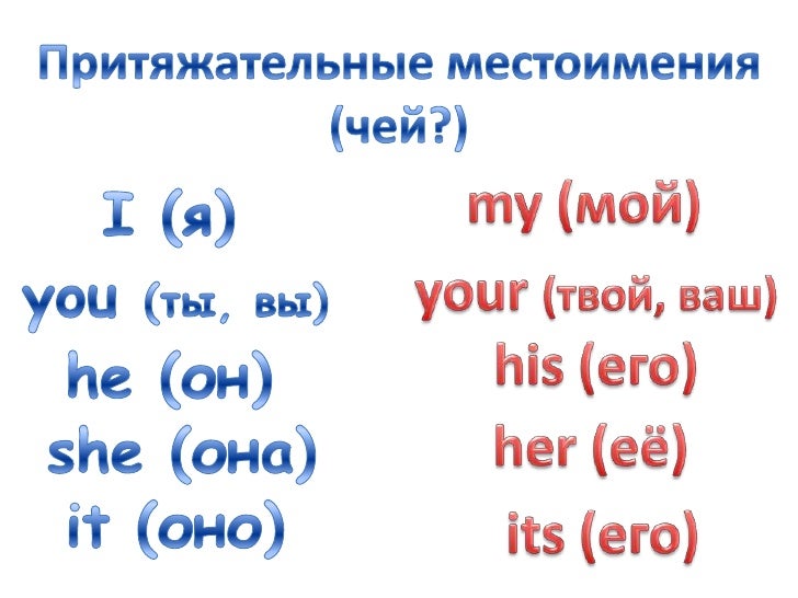Своей притяжательное местоимение или нет