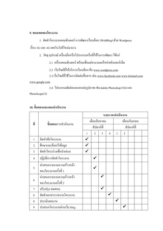 9. ขอบเขตของโครงงาน
        1. จัดทาโครงงานคอมพิวเตอร์ การพัฒนาเว็บบล็อก (WebBlog) ด้วย Wordpress
เรื่ อง 3G และ 4G เทคโนโลยีใหม่มาแรง
        2. วัสดุ อุปกรณ์ เครื่ องมือหรื อโปรแกรมหรื อที่ใช้ในการพัฒนา ได้แก่
                2.1 เครื่ องคอมพิวเตอร์ พร้อมเชื่อมต่อระบบเครื อข่ายอินเทอร์ เน็ต
              2.2 เว็บไซต์ที่ให้บริ การเว็บบล็อก คือ www.wordpress.com
              2.3 เว็บไซต์ท่ีใช้ในการติดต่อสื่ อสาร เช่น www.facebook.com www.hotmail.com
www.google.com
              2.4 โปรแกรมตัดต่อและตกแต่งรู ปภาพ เช่นAdobe Photoshop CS4 และ
PhotoScape2.0


10. ขั้นตอนและแผนดาเนินงาน
                                                           ระยะเวลาดาเนินงาน
                                                เดือนสิ งหาคม            เดือนกันยายน
  ที่         ขั้นตอนการดาเนินงาน
                                                   สัปดาห์ที่               สัปดาห์ที่
                                              1     2 3 4 1 2
  1     คิดหัวข้อโครงงาน                      
  2     ศึกษาและค้นคว้าข้อมูล                 
  3     จัดทาโครงร่ างเพื่อนาเสนอ             
  4     ปฏิบติการจัดทาโครงงาน
            ั                                        
        นาเสนอรายงานความก้าวหน้า
  5                                                  
        ของโครงงานครั้งที่ 1
        นาเสนอรายงานความก้าวหน้า                            
  6
        ของโครงงานครั้งที่ 2
  7     ปรับปรุ ง ทดสอบ                                     
  6     จัดทาเอกสารรายงานโครงงาน                                  
  8     ประเมินผลงาน                                                    
  9     นาเสนอโครงงานผ่านเว็บ blog                                             
 