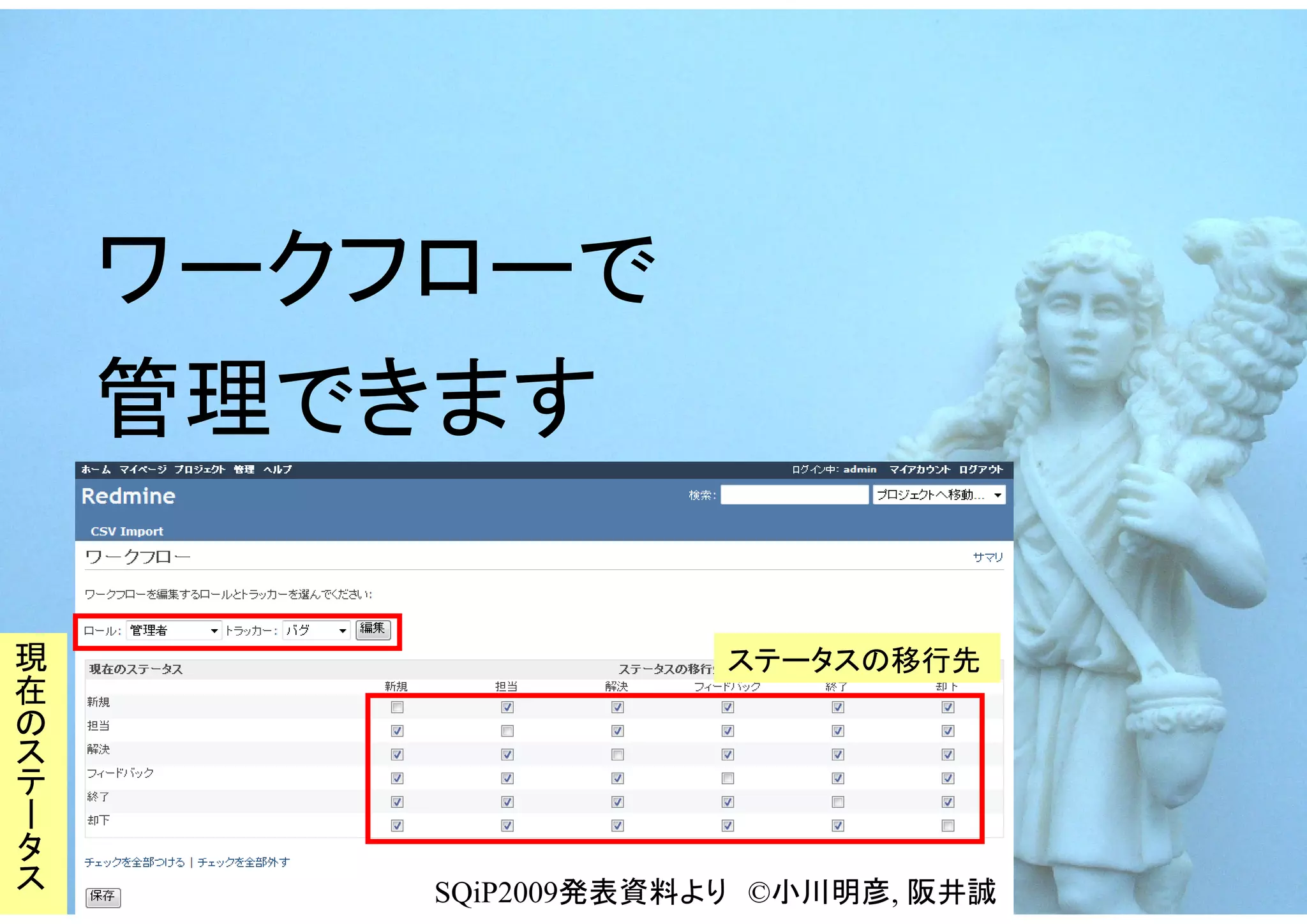 ワークフローで
    管理できます

現
在                    ステータスの移行先
の
ス
テ
ー
タ
ス
        SQiP2009発表資料より　©小川明彦, 阪井誠
 