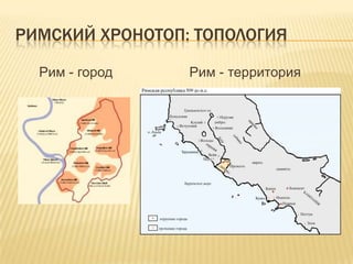Римский хронотоп: топологияРим - городРим - территория