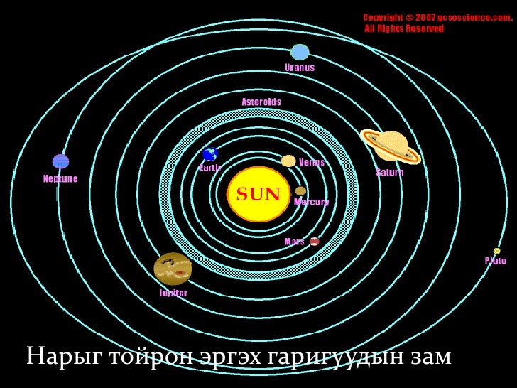 нарны аймаг
