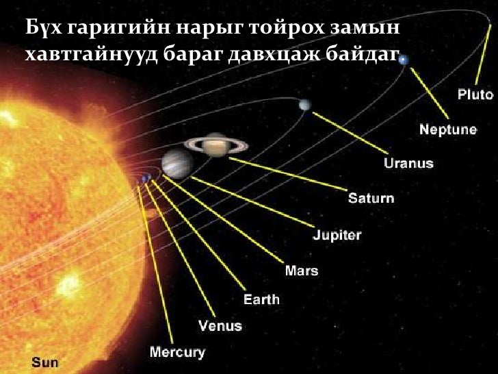 нарны аймаг