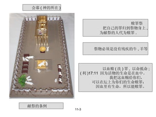 11-3 会幕 ( 神的所在 ) 献祭的条例 赎罪祭   把自己的罪归到祭物身上 ,    为献祭的人代为赎罪 . 祭物必须是没有残疾的牛 , 羊等 以血赎 ( 洗 ) 罪 ,  以命抵命 ; ( 利 )17:11  因为活物的生命是在血中。   我把这血赐给你们，   可以在坛上为你们的生命赎罪；   因血里有生命，所以能赎罪。 