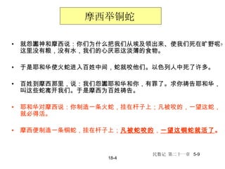就怨讟神和摩西说：你们为什么把我们从埃及领出来、使我们死在旷野呢﹖这里没有粮，没有水，我们的心厌恶这淡薄的食物。   于是耶和华使火蛇进入百姓中间，蛇就咬他们。以色列人中死了许多。   百姓到摩西那里，说：我们怨讟耶和华和你，有罪了。求你祷告耶和华，叫这些蛇离开我们。于是摩西为百姓祷告。 耶和华对摩西说：你制造一条火蛇，挂在杆子上；凡被咬的，一望这蛇，就必得活。 摩西便制造一条铜蛇，挂在杆子上； 凡被蛇咬的 ， 一望这铜蛇就活了 。 18-4 摩西举铜蛇   民数记 第二十一章   5-9 