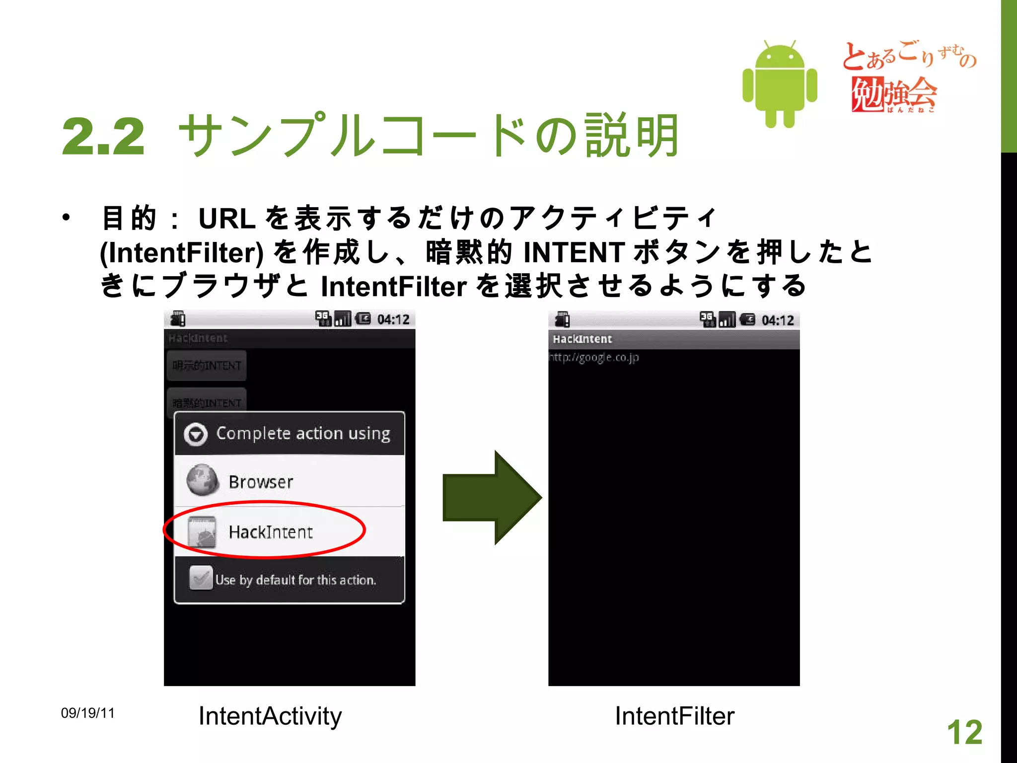 2.2  サンプルコードの説明 目的： URL を表示するだけのアクティビティ (IntentFilter) を作成し、暗黙的 INTENT ボタンを押したときにブラウザと IntentFilter を選択させるようにする 09/19/11 IntentActivity IntentFilter 