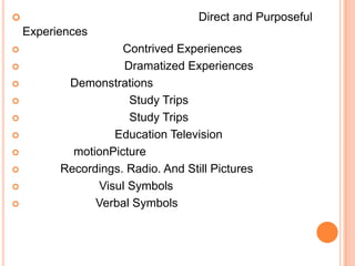 ประสบการณ์ตรงที่มีความหมายDirect and Purposeful Experiences ประสบการณ์จำลอง Contrived Experiences ประสบการณ์นาฏการDramatized ExperiencesการสาธิตDemonstrationsการศึกษานอกสถานที่Study Trips การศึกษานอกสถานที่Study Trips โทรทัศน์การศึกษาEducation Television ภาพยนตร์motionPictureภาพนิ่งRecordings. Radio. And Still Picturesทัศนสัญลักษณ์Visul Symbols วจนสัญลักษณ์Verbal Symbols