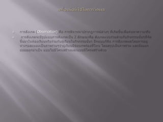 เครื่องมือที่ใช้ในการวัดผลการสังเกต (Observation) คือ การพิจารณาปรากฎการณ์ต่างๆ ที่เกิดขึ้นเพื่อค้นหาความจริง การสังเกตจะมีรูปแบบการสังเกตเป็น 2 ลักษณะคือ สังเกตแบบร่วมด้วยกันกิจกรรมนั้นๆที่จัดขึ้นมาในห้องเรียนหรือร่วมกับผู้เรียนในกิจกรรมนั้นๆ อีกแบบก็คือ การสังเกตผลโดยการอยู่ห่างๆและมองเป็นภาพร่วมๆว่าผู้เรียนมีข้อบกพร่องที่ไหน โดยสรุปเป็นภาพร่วม และยังแยกย่อยออกมาเป็น แบบไม่มีโครงสร้างและแบบมีโครงสร้างด้วย 